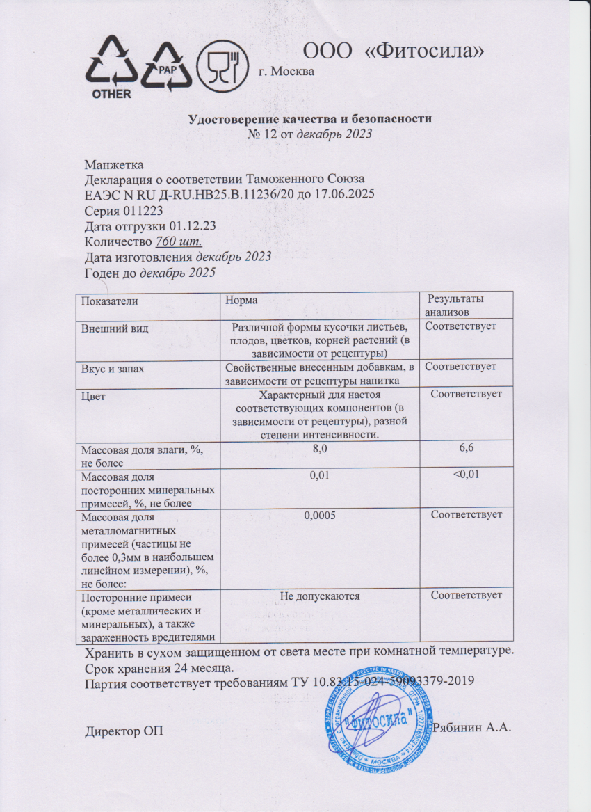 Паспорт №011223